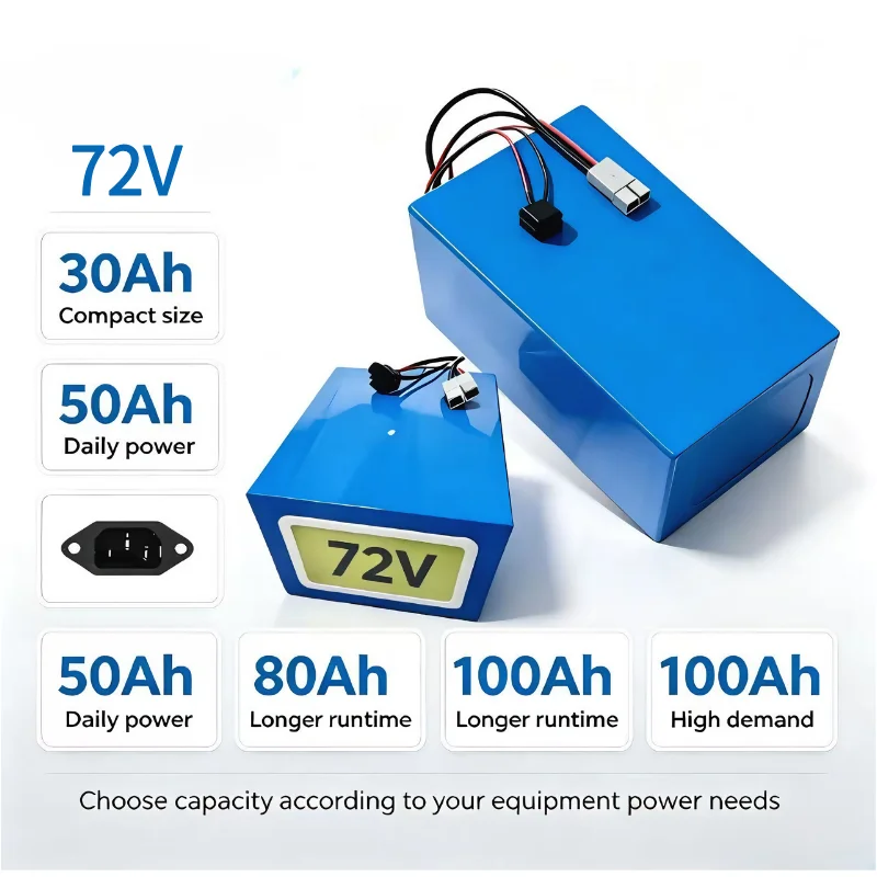 72V 60Ah Lifepo4 Battery Pack - XM 72V 리튬인산철 배터리 팩(30Ah, 40Ah,
