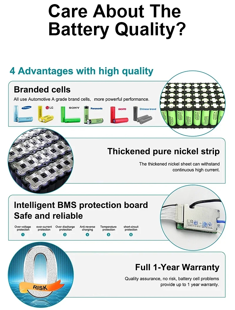 36V 48V 52V 60V 72V 전기 자전거 삼각형 - 60V 30Ah Electric Scooter Battery 리뷰 및 가격