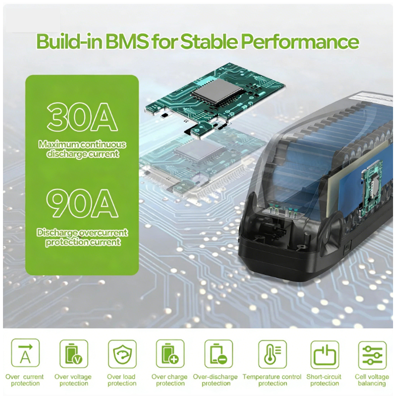 48V 50AH 52V 36V 30AH 전기자전거 배터 - 60V 30Ah Electric Scooter Battery 리뷰 및 가격