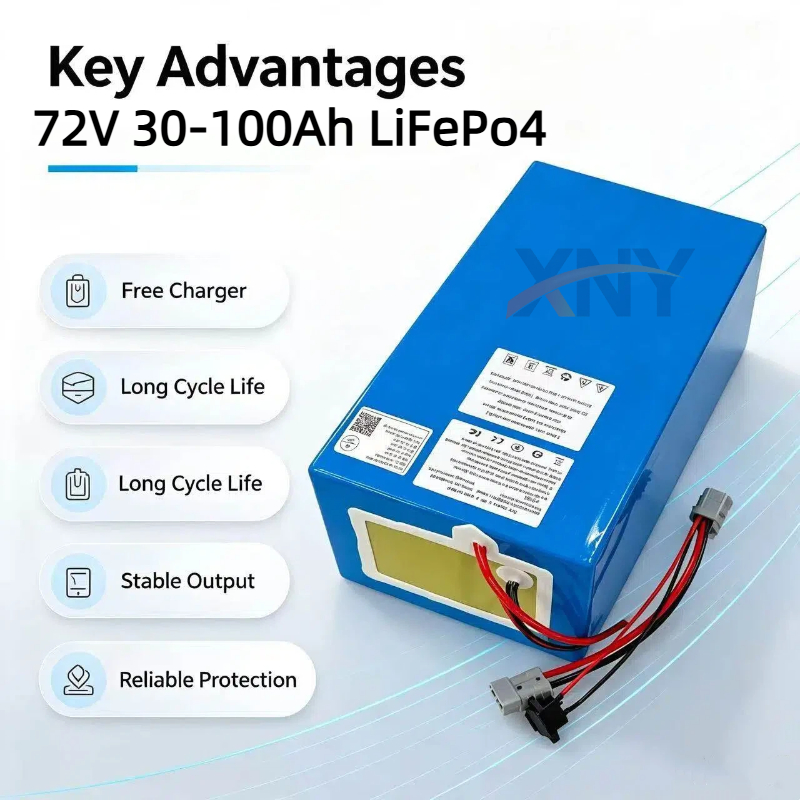 XNY 리튬 LiFePO4 72V 50Ah 60Ah 4 - 72V 60Ah Lifepo4 Battery Pack 리뷰 및 가격